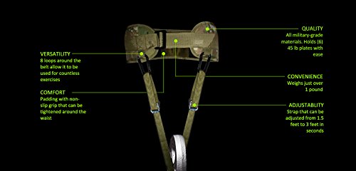 Nylon Dip Pullup Squat Belt (Camo, Medium)