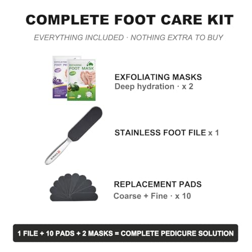 Stainless Foot File Callus Remover for Cracked Heels & Dead Skin — Pedicure Rasp with 10 Replacement Pads & 2 Exfoliating Foot Masks, Sandal Season Foot Care Kit (3in1 Set)