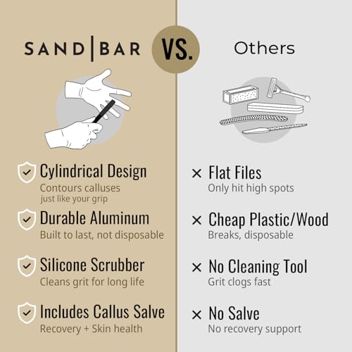 SandBar Callus Removal, Hand Callus Remover Salve Balm Stick for Working Hands, Lightweight Dead Skin Remover Tool Grit Surface, Knurled Handle, Magnetic Cap Hand File 4" - Black - color: Black