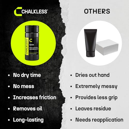 Black Grip Enhancer – Premium Liquid Chalk Alternative & Less Mess Hand Chalk for Bouldering, Baseball, Tennis, Football, Archery, Golf, and More, Non-Toxic Long-Lasting & Reliable