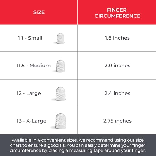 Lee Micro Gel Fingertips - Medium Size 11.50, 0.63" Diameter for Easier Paper Handling, Paper Cut Prevention, and Handling Hot Glue, Clear and Durable Fingertips, 12 Finger Protectors - style: Medium 11.50, 0.63" Diameter