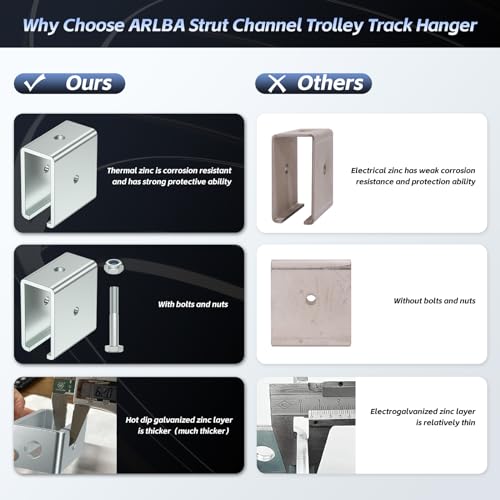 SKTREX Strut Channel Connector Extend Bracket Connection for 1-5/8" Wide and 1-5/8" Height Strut Channel (4 Count, Steel, Silver, Wall Mount) - style: 4 Sets Connector Extend Bracket