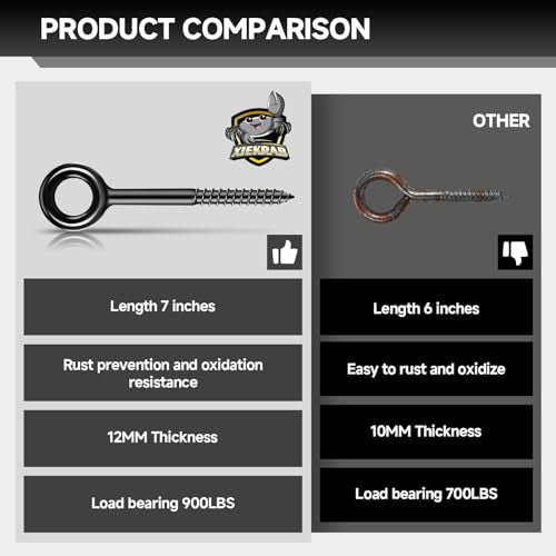 7 inch Eye Bolts - 4 Pcs Eyes Hooks Screw Heavy Duty 900 lbs Breaking Strength Black Rust-Resistant, Self Tapping Eyelet Screw for Wood Securing, Hammock Stand, Indoor & Outdoor Use - size: 7" 4Pcs