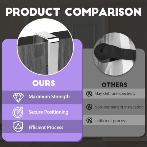 Stretching Strap with Door Anchor Improve Leg Flexibility for Splits - color: Purple