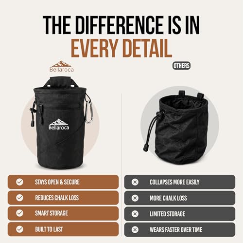 BELLAROCA® Climbing Chalk Bag with Waist Belt and Carabiner – Rigid Rim, Fleece Lining and Anti-Spill Drawstring Chalk Pouch for Rock Climbing and Bouldering
