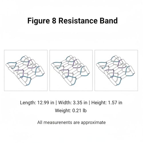 Figure 8 Resistance Band with Handles for Upper Body Exercise, TPE Exercise Loop for Arm and Shoulder Movement, Portable Fitness Gear (1 Pack) - color: Black