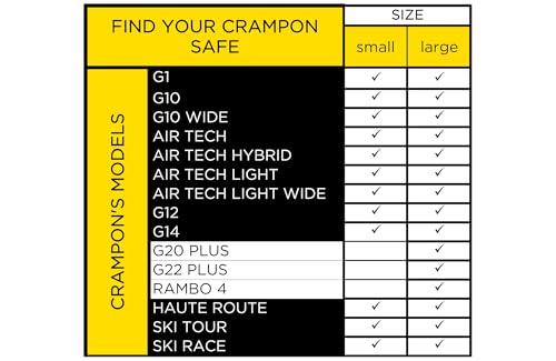 Grivel Crampon Safe Bag – Cut and Puncture Resistant Crampon Storage Case with Double Zip Opening and Ventilated Mesh Panel – Small or Large
