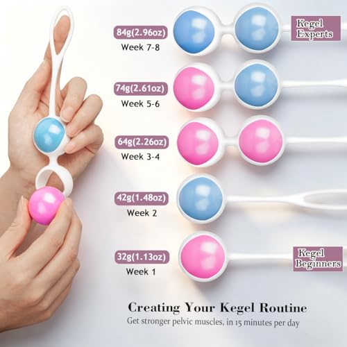 Advanced Kegel Training Set, Kegel Exercises Weight Control, Integrated Design, Food Grade Silicone: Kegel Exercise System, Pelvic Floor Exercises