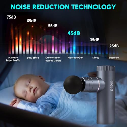 arboleaf Hot and Cold Massage Gun Deep Tissue, Percussion Muscle Massager | Targeted Temperature Control with Deep Percussion Massage for Muscle Warm-Up, Post-Workout Recovery, and Relaxation - color: Slategray