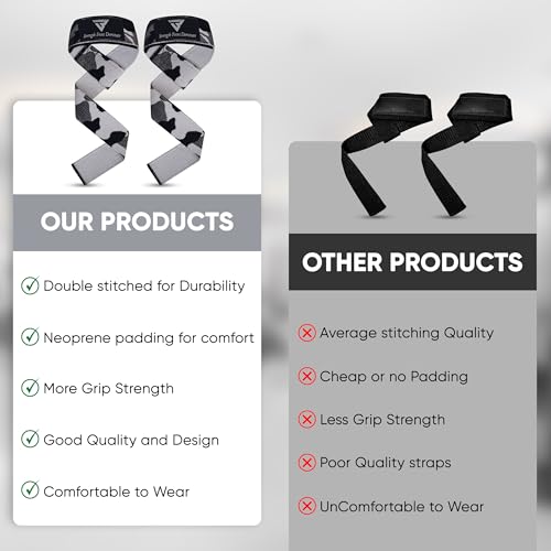 Weight Lifting Straps,Powerlifting Deadlifting, Anti Slip 60CM Hand Bar Grip, 5MM Neoprene Wrist Support, Heavy Duty Weightlifting Bodybuilding Workout - color: Camo