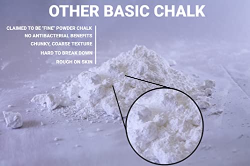 Primo Chalk Resealable Bucket: Loose Chalk for Weightlifting, Rock Climbing, & Gymnastics, Made in The USA, Chalk Ball Refill for Superior Grip - size: 5 lbs. Bucket