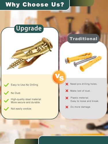 Self Drilling Drywall Anchors with Screws Kit 100Pcs- 50 Sheetrock Anchors 50 Zinc Expansion Screws New Upgraded Zinc Plated Steel No Drill or Holes in Wall,for Wall Hanging,Cabinets,Holds Up to 80LB - size: MDZT-100PCS