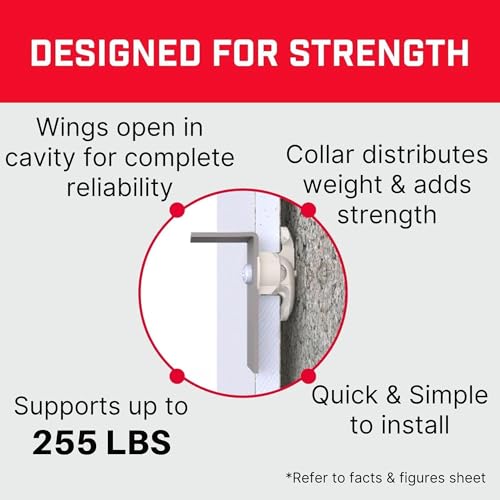 Bullfix Drywall Anchors and Screws Kit - Holds 255lbs - 24 Pack | Heavy Duty Drywall Anchors for Shallow Hollow Cavity, Dry Wall Screws, 13/16" Drill Bit, Dry Wall Kit - size: 24 Pack