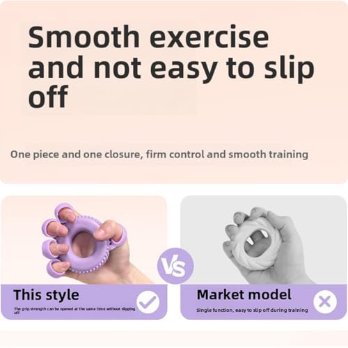 2-in-1 Silicone Hand & Finger Strengthener - Grip Exerciser for Wrist Pain Relief, Carpal Tunnel, Trigger/Mallet Finger - Desk Exercise Equipment for Office & Home Use