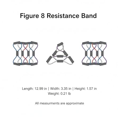 Figure 8 Resistance Band with Handles for Upper Body Exercise, TPE Exercise Loop for Arm and Shoulder Movement, Portable Fitness Gear (1 Pack) - color: Yellow