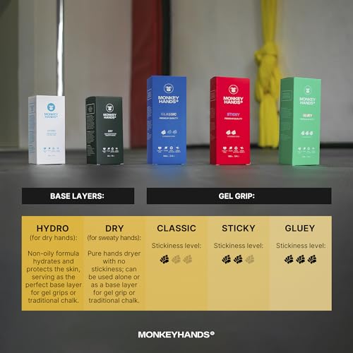 MonkeyHands Dry - Grip Booster - Dry Hands - Overgrip - Padel Racket, Tennis, Golf, Ping Pong, Climbing, Calisthenics, Gym, Pole Dance and more - HighPerformance - Skin friendly, Vegan, Without