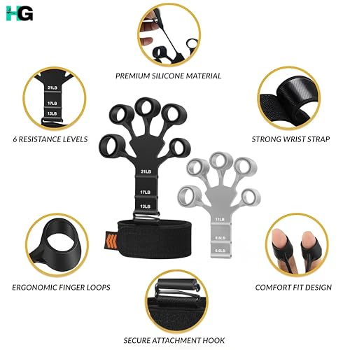 Finger Exerciser for Hand, Finger & Forearm Strength Training with Adjustable Resistance Levels, Ergonomic Finger Loops and Wrist Strap for Grip Workout & Daily Hand Exercise for Men
