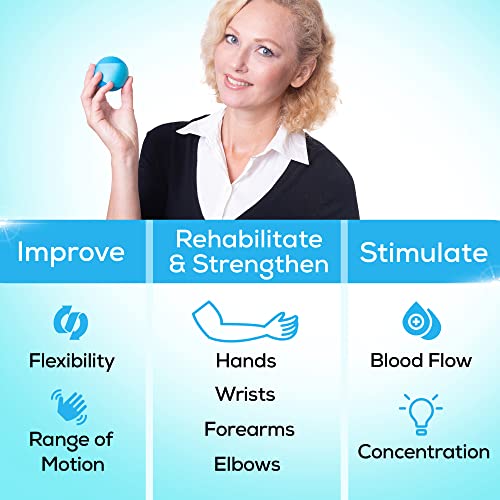 Serenilite Stress Balls for Adults, Squeeze Ball for Hand Therapy, Stress Ball, Hand Exercisers for Therapy & Grip Strengthening, Physical Therapy Balls, Hand Grip Strengthener. - color: Blue and Red