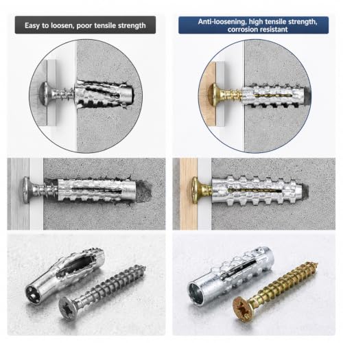 Wall Anchors and Screws Kit, Heavy Duty Concrete Hollow Wall Anchors with Screws, 50 Sets/100 Pieces Expansion Anchorses for Drywall Brick Wood Mounting, Door Hinge Hole Repair