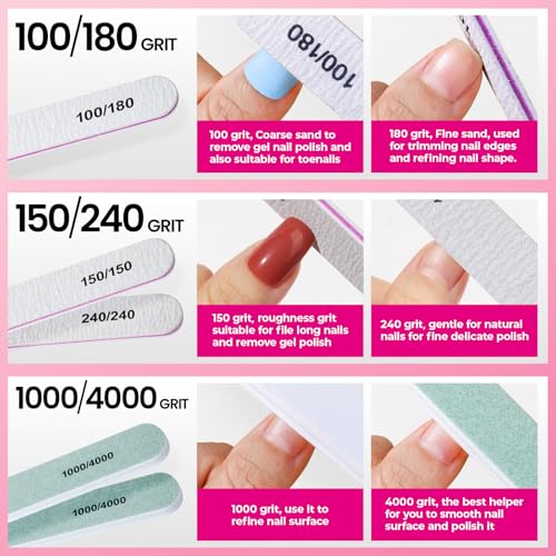 FANDAMEI Manicure Kit for Women, Professional Nail Files and Buffers, Cuticle Remover Tool with Cuticle Softener, Scented Oil, Nippers, Pushers and Cuticle Care Tools Kit. Nail Manicure Prep Tools Set