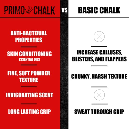 Primo Chalk Resealable Bag: Loose Chalk for Weightlifting, Rock Climbing, & Gymnastics, Made in The USA, Chalk Ball Refill for Superior Grip - size: 1 lb.