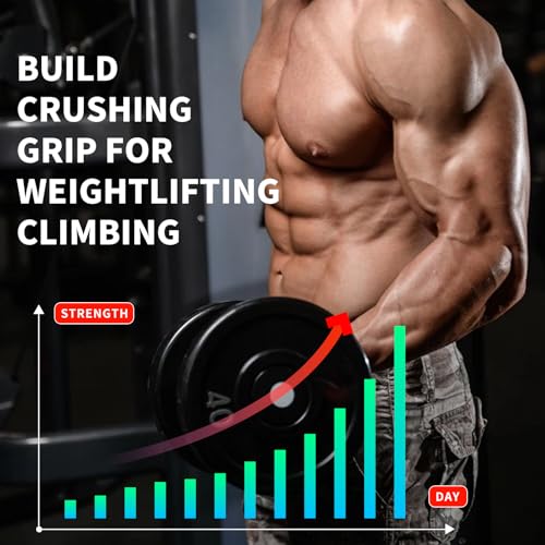 Professional Hand Grip Strengthener 165 lbs (75kg),Comfortable and wear-resistant foam handle,Weighted Great Wrist & Forearm Exercise, Arm Strength Builder, for Home Office &Gym &School