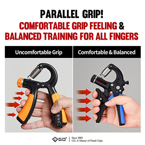 GD Grip2 Adjustable Grip Strength Trainer Hand Gripper Forearm Strengthener | Adjustable resistance 22~77lbs Squeezer, Hand grip strengthener, Gripper exerciser Devices, Stress Relief Grips Recovery - color: BLUE