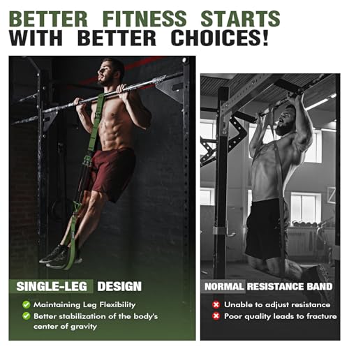 Resistance Bands, Pull Up Assistance Bands, Heavy-Duty Tricep Workout Equipment for Pushdowns, Bicep Curls, Face Pulls, Home Gym Equipment Training for Back, Abs, Triceps, Biceps, Arms
