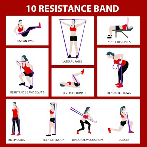 Pull Up Bands, Resistance Bands, Exercise Bands for Full-Body Training | Pull Up Assistance Bands Set for Men & Women, Fitness, Physical Therapy, Stretch Workout Bands at Home, Gym - color: yellow