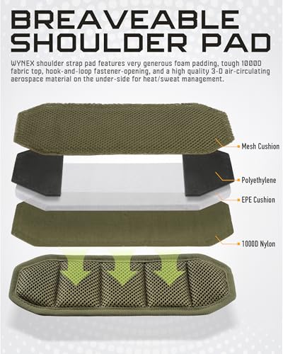 WYNEX Shoulder Strap, 55 inch Universal Bag Strap Replacement with Pad | Single Shoulder Strap with Detachable Thick Pad, Crossbody Bag Strap for Tactical Pouch Tool Bag Messenger Bag Luggage Duffle - color: Army Green, size: 1.5“ Strap