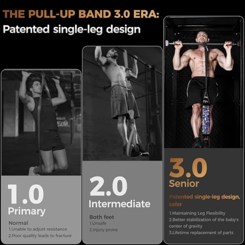 Innstar Pull Up Assistance Bands, Heavy Duty Resistance Band for Pull Up Assist, Adjustable Resistance 165-265lbs with Fabric Feet/Knee Rest, Pull Up Bands Assistance Bands - color: Upgrade Desert 165lbs
