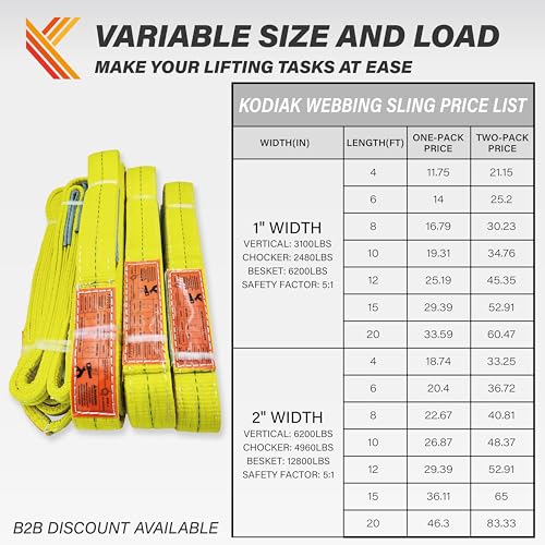 2-Ply Lifting Sling Straps 2”x 4ft - 6200lbs Vertical Capacity Heavy Duty Flat Eye Lift Sling, for Rigging Moving Towing Hoisting -2Pack - Kodiak Straps - color: 2 PACK, size: 2inch x 4ft