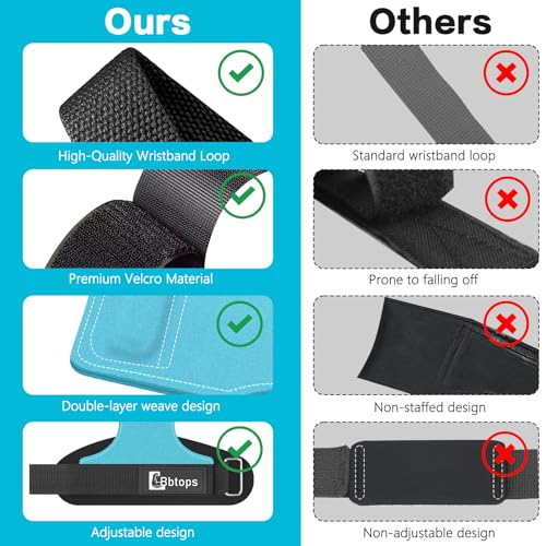 Weight Lifting Wrist Strap, Double-Layer Leather Wrist Straps for Gym Strength Training Weightlifting,Deadlift and Powerlifting, Enhance Grip Strength Neoprene Padding Gym Workout Lifting Straps Men/Women Pair - color: Blue