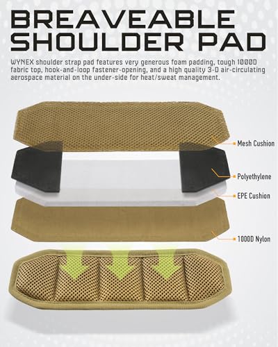 WYNEX Shoulder Strap, 55 inch Universal Bag Strap Replacement with Pad | Single Shoulder Strap with Detachable Thick Pad, Crossbody Bag Strap for Tactical Pouch Tool Bag Messenger Bag Luggage Duffle - color: Khaki, size: 1.5“ Strap