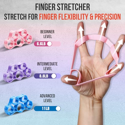 Grip Strength Trainer Kit, Forearm Strengthener & Hand Grip Strengthener | Finger Exerciser & Stretcher for Strength Training, Recovery & Flexibility - size: 10PCS