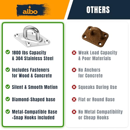 Albo Diamond Plate 2650lbs Swing Hangers 2 PCS - Heavy Duty Ceiling Mount Hooks with Snap Carabiners, 304 Stainless Steel for Wood & Concrete & Metal, Indoor Outdoor Anchor for Hammock, Yoga, TRX - size: Diamond 2pcs Silver