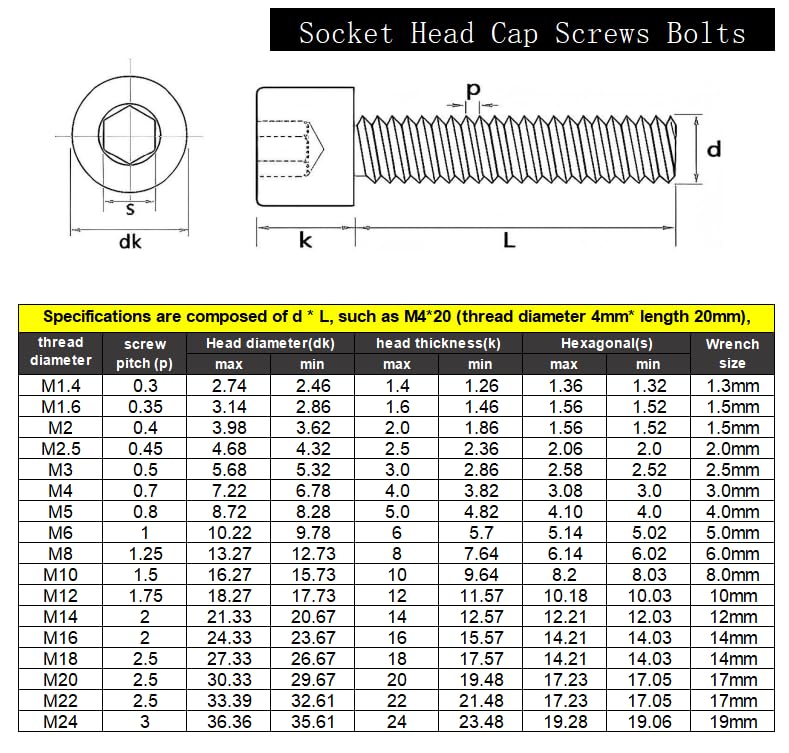 M6-1x45mm Socket Head Cap Screws,6Pcs M6x45 Bolts 304 Stainless Steel, Hex Allen Drive, Full Thread, Bright Finish, - size: M6-1x45mm(6Pcs)