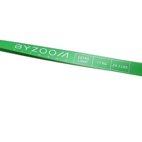 BYZOOM FITNESS Power Resistant Band - 5 Tension Level for Pull Up Assistance & Strength Training, High-Density Layered Natural Rubber Exercise Band for Home Gym, Mobility & Powerlifting