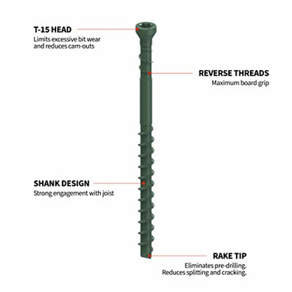 CAMO Marksman Pro-NB Kit, Narrow Board Deck Tool, 1750 Edge Screws & Bits, Edge Fastening Installation, Fits 3-1/4 to 5" Boards, 3/16" Spacing (0345015) - style: Marksman Tool Kit