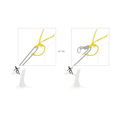 PETZL Friction Saver NAJA