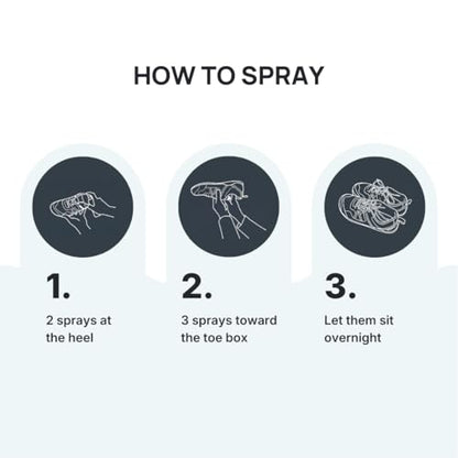 Shoe Deodorizer Spray - Stops Shoe Odor Overnight - Works on Sneakers, Dress Shoes, Work Boots - Made in USA - 2 oz
