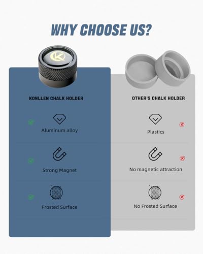 KONLLEN Round Pool Chalk Holder Pool Billiards Accessories Portable Multifunctional Sturdy Pool Cue Accessories - color: Blue