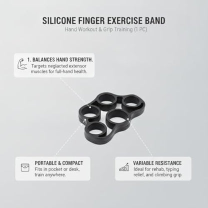 Premium Silicone Finger Resistance Band for Hand Exercise and Grip Practice - color: Black