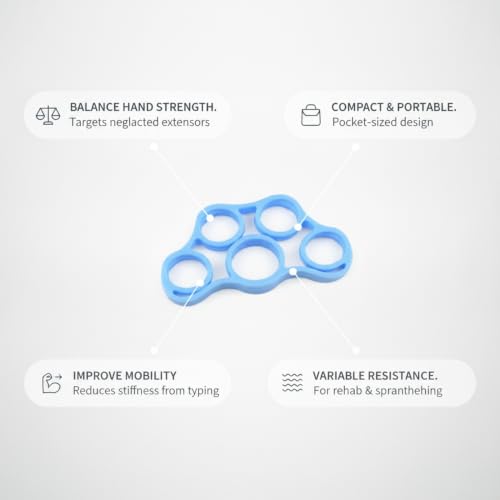 Hand Strengthener Silicone Finger Resistance Band for Grip Training and Extension Exercises - color: Blue