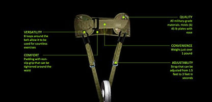 Nylon Dip Pullup Squat Belt (Camo, Medium)