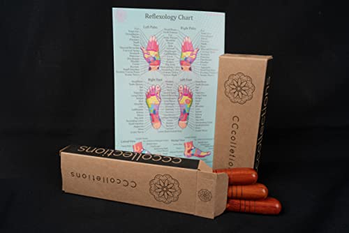 CCcollections Wood Therapy Massage Tools, Reflexology Wooden Stick Tool, Traditional Equipment for Relieving Muscle Pain Body Lymphatic Drainage Massager - (Set B) - size: Set B
