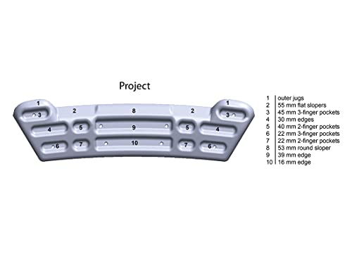 Metolius Project Training Board CNC (Blue/Blue Swirl)