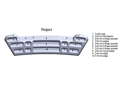 Metolius Project Training Board CNC