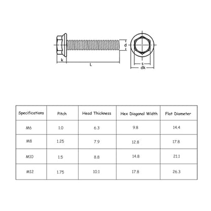 404Pcs Class 10.9 Metric Flange Bolts Kit - M6 M8 M10 (12-30mm) Serrated Hex Bolts with Nuts & Washers, Yellow Zinc, Storage Case for Light Equipment & DIY - size: 404PCS Metric Flange Bolt Kit M6~M10, Grade 10.9