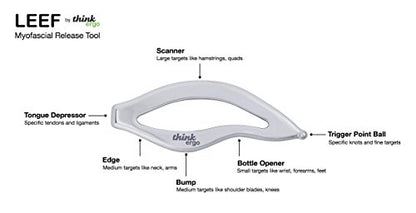 LEEF Myofascial Release Tool Stainless Steel. Ergonomic Instrument Assisted Soft-Tissue Mobilization IASTM, Gua Sha Scraping Massage